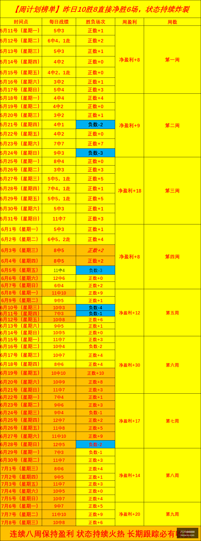 世界杯下注,平台,2026世界杯下注平台,2026世界杯下注平台,世界杯投注,在线赌博,体育博彩,足球比赛下注,世界杯赔率,在线下注平台,体育竞猜,世界杯投注策略,世界杯在线下注