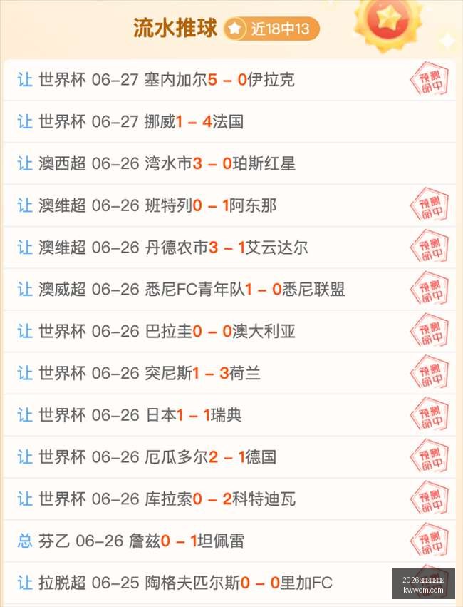 世界杯下注,平台世界杯,投注新动作,2026世界杯下注平台,世界杯投注,在线赌博,体育博彩,足球比赛下注,世界杯赔率,在线下注平台,体育竞猜,世界杯投注策略,世界杯在线下注