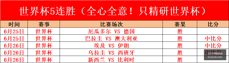 世界杯下注,平台,2026世界杯下注平台,2026世界杯下注平台,世界杯投注,在线赌博,体育博彩,足球比赛下注,世界杯赔率,在线下注平台,体育竞猜,世界杯投注策略,世界杯在线下注