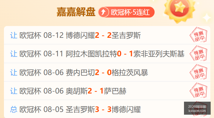世界杯下注,平台,2026世界杯下注平台,2026世界杯下注平台,世界杯投注,在线赌博,体育博彩,足球比赛下注,世界杯赔率,在线下注平台,体育竞猜,世界杯投注策略,世界杯在线下注