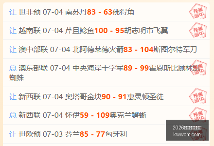 世界杯下注,平台世界杯,投注风向突,2026世界杯下注平台,世界杯投注,在线赌博,体育博彩,足球比赛下注,世界杯赔率,在线下注平台,体育竞猜,世界杯投注策略,世界杯在线下注
