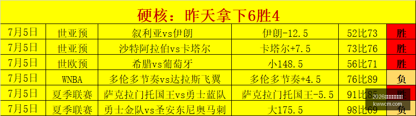 赛季国安誓,师大会,挑战旧帅,2026世界杯下注平台,世界杯投注,在线赌博,体育博彩,足球比赛下注,世界杯赔率,在线下注平台,体育竞猜,世界杯投注策略,世界杯在线下注