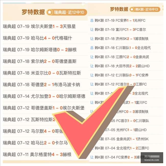 独家,热火队签下,潜力新星哈,2026世界杯下注平台,世界杯投注,在线赌博,体育博彩,足球比赛下注,世界杯赔率,在线下注平台,体育竞猜,世界杯投注策略,世界杯在线下注