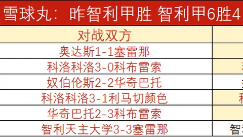 2026世界杯下，世界杯投注策略，注平台 102904 96