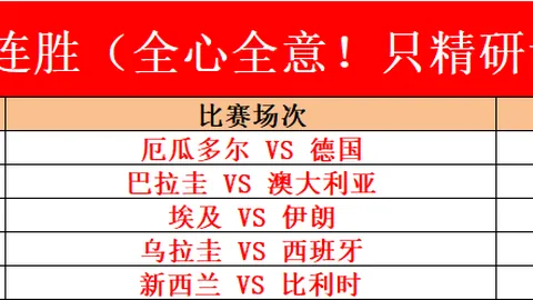 2026世界杯，足球比赛下注，下注平台 103505 3