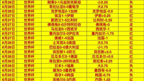 2026世界杯下注平台 104147 9