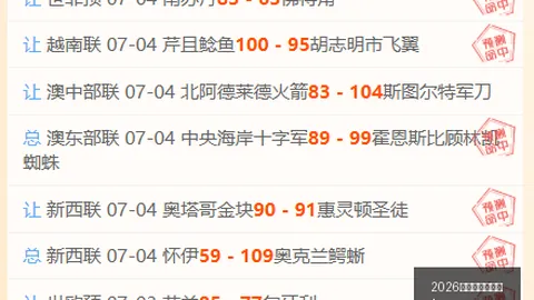 2026世界杯下注平台世界杯投注风向突变争议升温